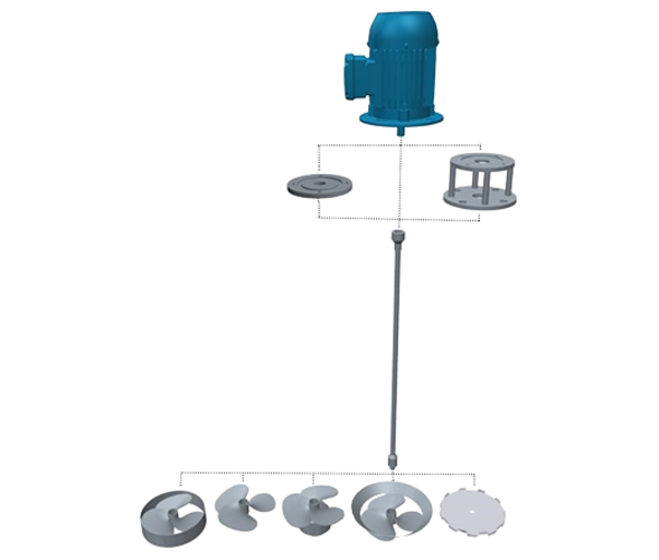 Direct Dynamic Mixers