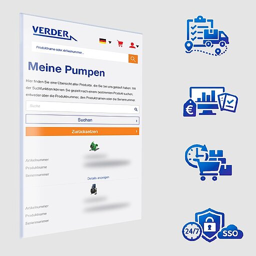 Reliability in digital form