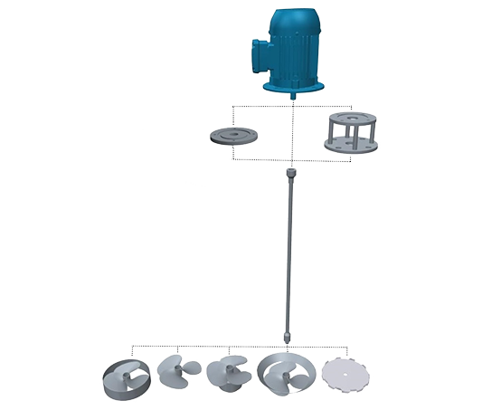 Direct Driven dynamic mixers Verdermix